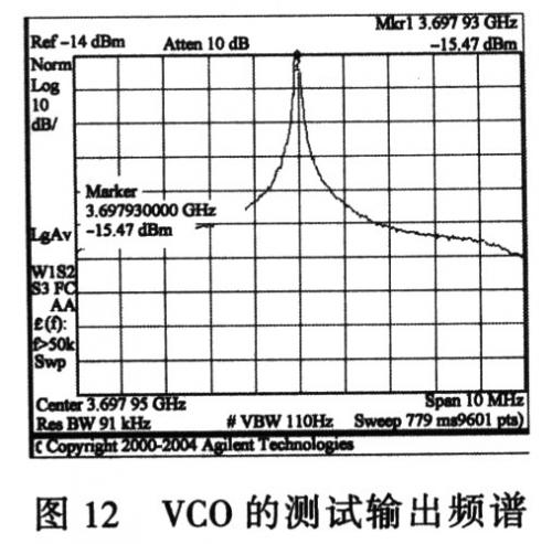 采用开关电容来增加调节范围实现3.7GHz CMOS VCO的电路设计,第15张