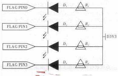 采用数字信号处理器实现空时编码盲识别系统的应用设计,第5张