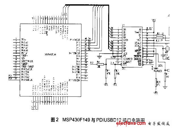 基于MSP430和USB的数据采集系统,第3张