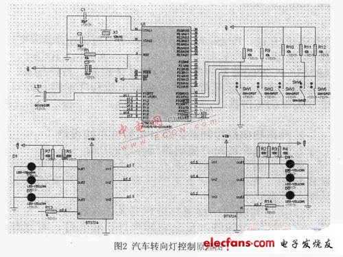 基于单片机的汽车转向灯控制器,第3张