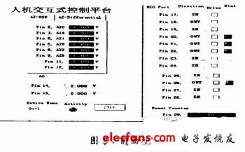 虚拟仪器在USB接口数据处理系统中的应用,第4张