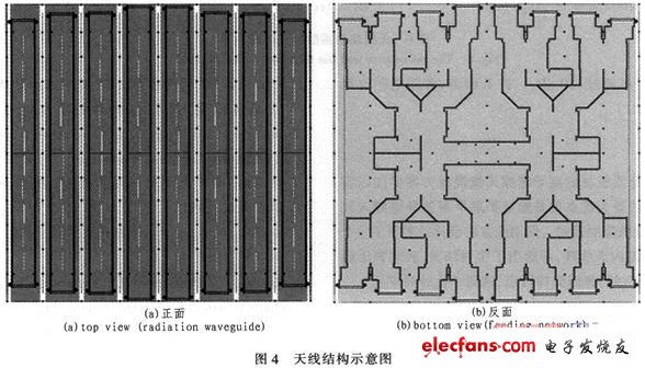 一种高增益缝隙定向天线设计,第4张