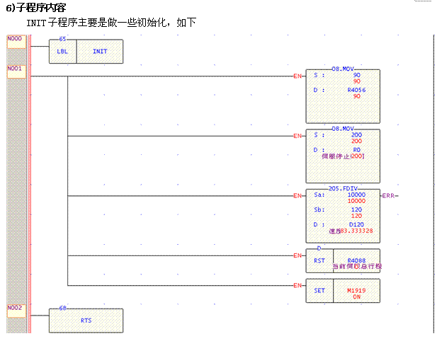 基于永宏PLC接伺服控制的实现,第11张