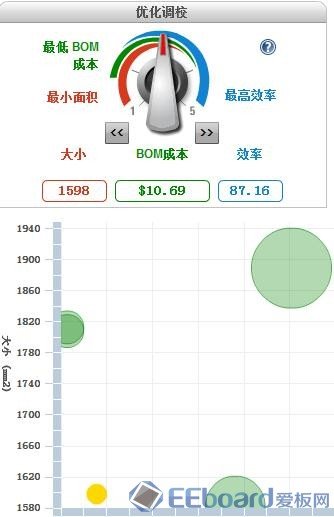 [应用方案] 一款18V和5V和4V和3.3V电压输出供电多路电源的设计,[应用方案] 一款18V和5V和4V和3.3V电压输出供电多路电源的设计,第2张