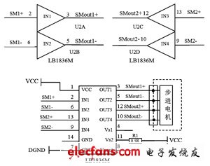 基于XC866的步进电机阀门控制系统,第5张