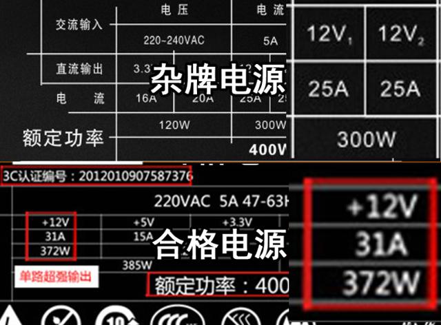 如何选择电脑的电源,第4张