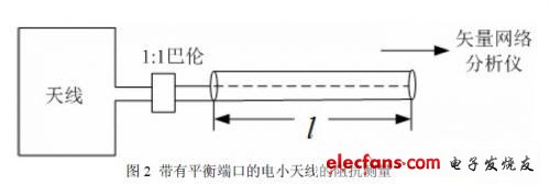 UHF频段RFID近场天线的阻抗测量,小天线阻抗测量,第3张