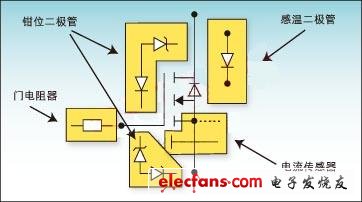 车用MOSFET如何提高能量利用效率与质量可靠性,第2张