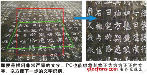 高维图像识别技术让PC也能看懂图片,PC学会鈥溈粹澩,第2张