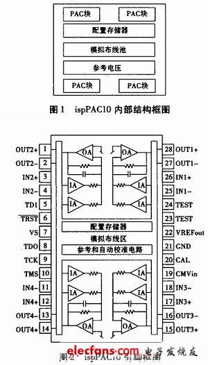 基于ispPAC10在增益设置方面的应用,a.JPG,第2张