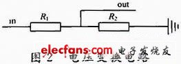 基于C8051F020单片机的数据采集电路设计,b.JPG,第3张