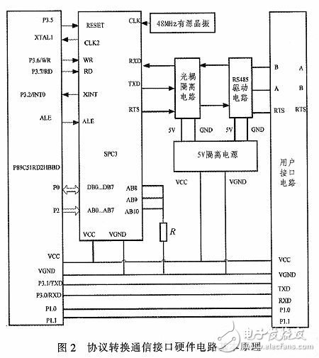 一种基于变频器的Profibus-DP通信接口设计,协议转换通信接口设计电路,第3张