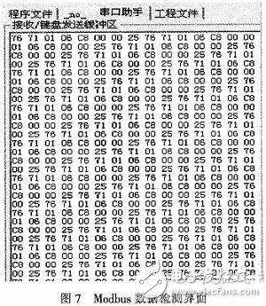 一种基于变频器的Profibus-DP通信接口设计,第7张