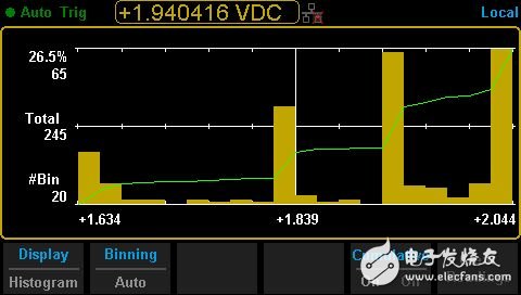 鼎阳科技隆重宣布X系列精品再添两名新成员,第6张