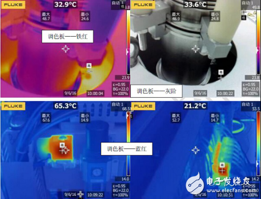 福禄克红外热像仪“让你看见温度”,福禄克红外热像仪“让你看见温度”,第3张