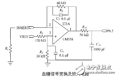 几种热门的可穿戴设备健康监控类解决方案,第4张