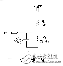 几种热门的可穿戴设备健康监控类解决方案,第5张