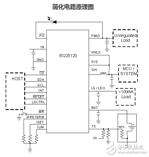 电源管理在可穿戴便携产品中的应用方案,电源管理在可穿戴便携产品中的应用方案,第4张