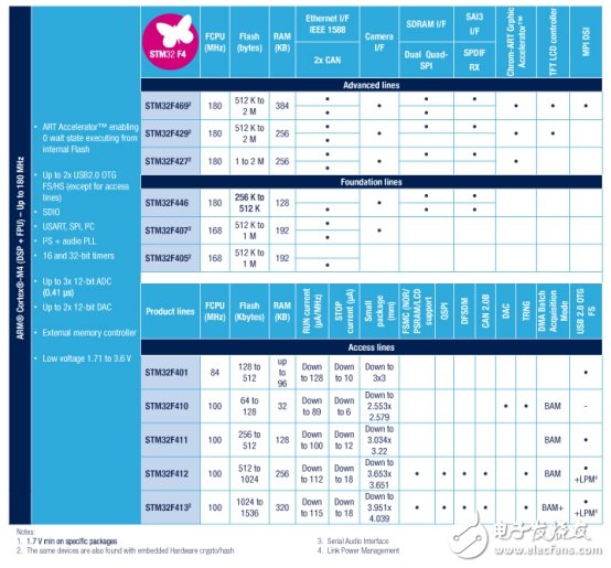 这些VR设备“内脏”构造大解剖！绝对有你没见过的,第2张