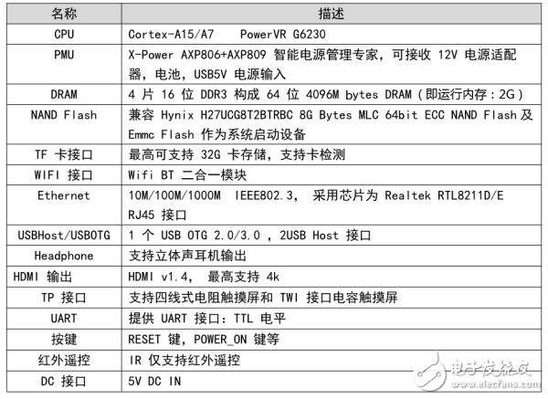 这些VR设备“内脏”构造大解剖！绝对有你没见过的,第7张