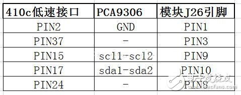 基于Dragonboard 410c实现科大讯飞麦克风阵列模块的语音唤醒控制及US-100超声波应用,第3张