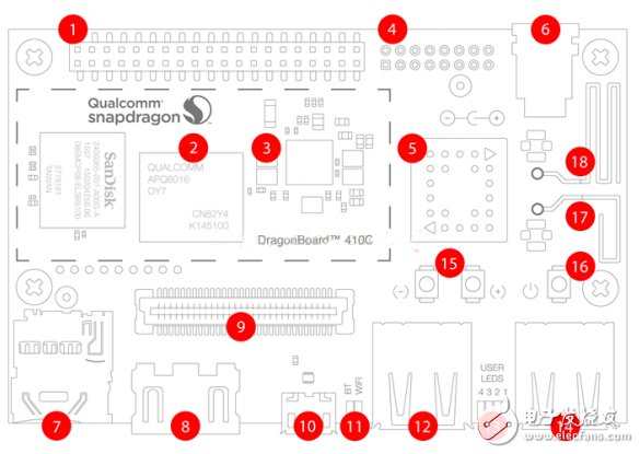 QT+Opencv粒子滤波算法实现视频目标跟踪——如何选择跟踪算法,第5张