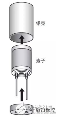 电源里有水的元件“铝电解电容”,第12张