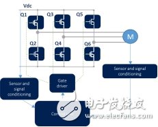 采用ST F7 LV MOSFET技术的单片肖特基二极管:提高应用性能,第8张