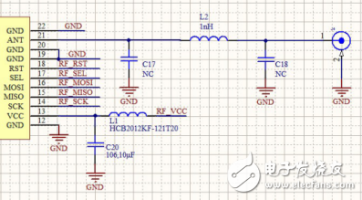 LoRa天线电路设计四大要点,第2张