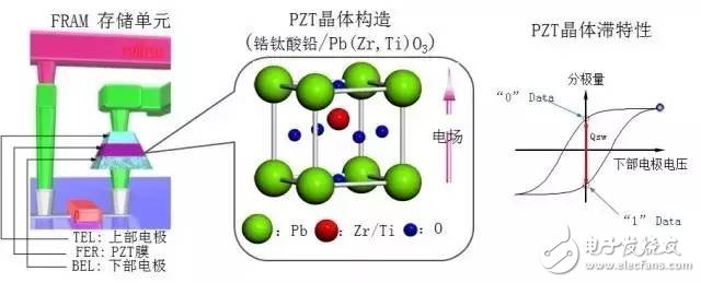 不知不觉中，我们的生活已经被它攻占,第5张