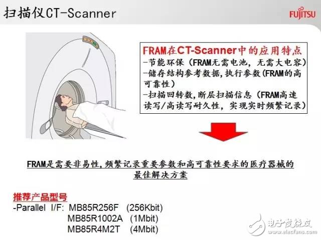 FRAM不怕辐射，解决医疗应用难题！,第3张