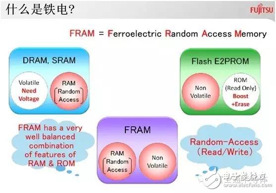 【涨姿势】“铁”的事实告诉你，工程师不可望文生义,第2张