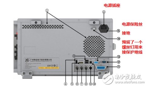 仪器设备接地不好的危害,第2张