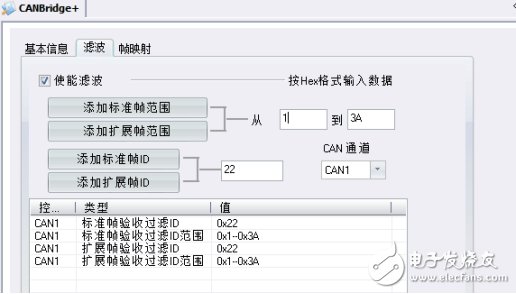 CAN现场处置的“法宝”,第5张