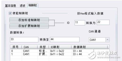 CAN现场处置的“法宝”,第6张