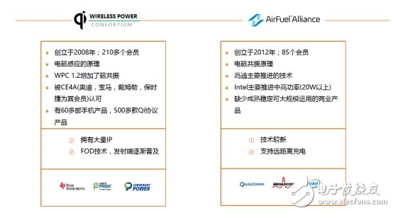 Iphone8带动无线充电产业高飞，还需解决哪些技术难点？,第3张