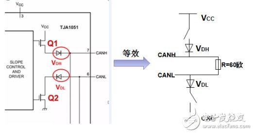 CAN总线波形中为什么ACK电平偏高？,第7张