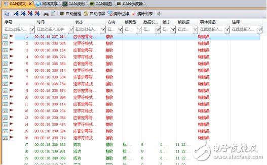 CAN为什么会发送失败,第5张