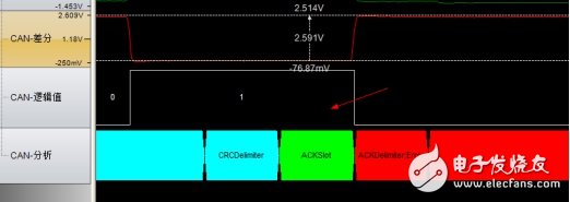 CAN为什么会发送失败,第6张