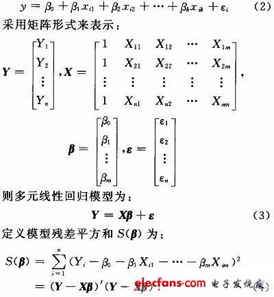 基于测量数据的电磁兼容性能参数建模的研究,第4张