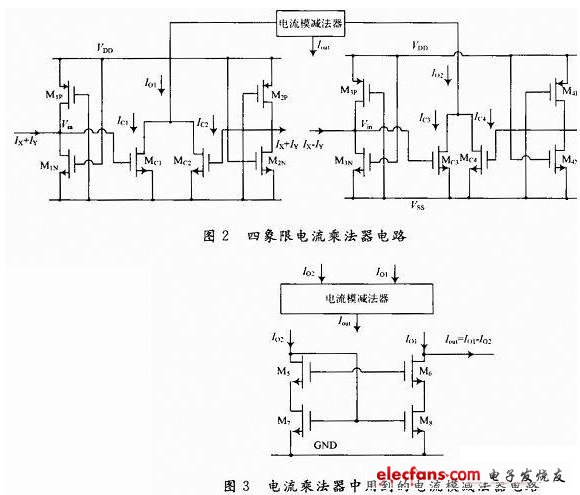 高频四象限电流乘法器电路设计,第7张