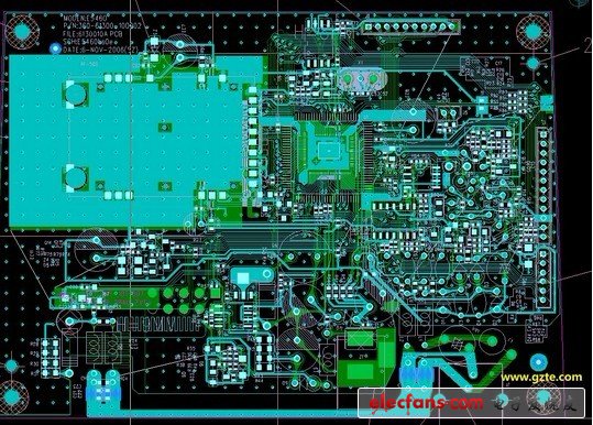 pcb layout基础之电源、地线的处理,第2张