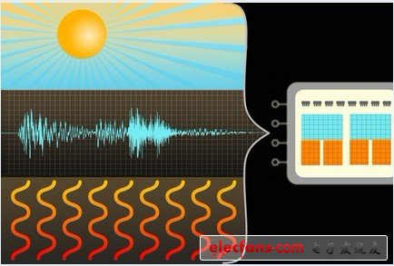 MIT博士生设计芯片将热能,太阳能,震动转化为稳定电力,第2张