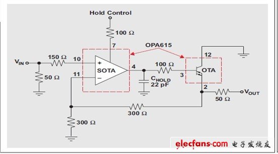 使用采样保持技术实现运算放大器建立时间测定,第3张