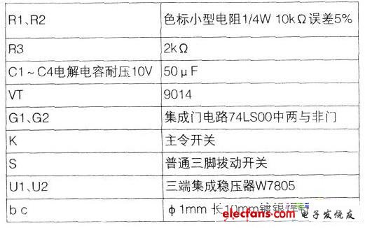 单片机电源电路的设计与制作,第3张