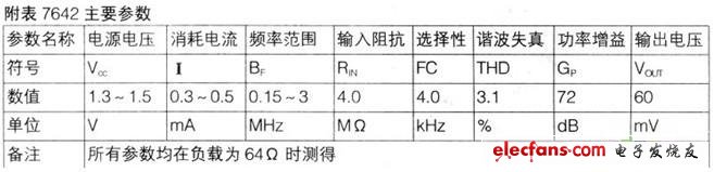 完美改装:卡片收音机易改超外差收音机,第2张