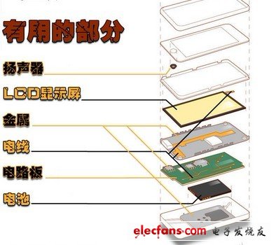 电子达人超强DIY:旧手机零件改造求生工具,第2张