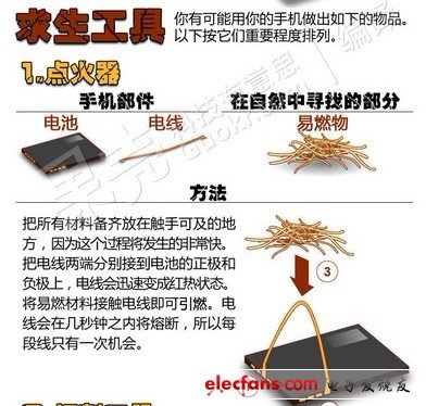 电子达人超强DIY:旧手机零件改造求生工具,第3张