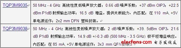 TriQuint半导体推出两款封装式低噪声放大器(LNA)增益模块TQP3M9035和TQP3M9038,第2张