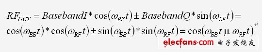 信号链基础知识70:模拟正交调制器失衡的数字校正,第4张